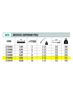 Lineaeffe Superior Artistic 9m 2